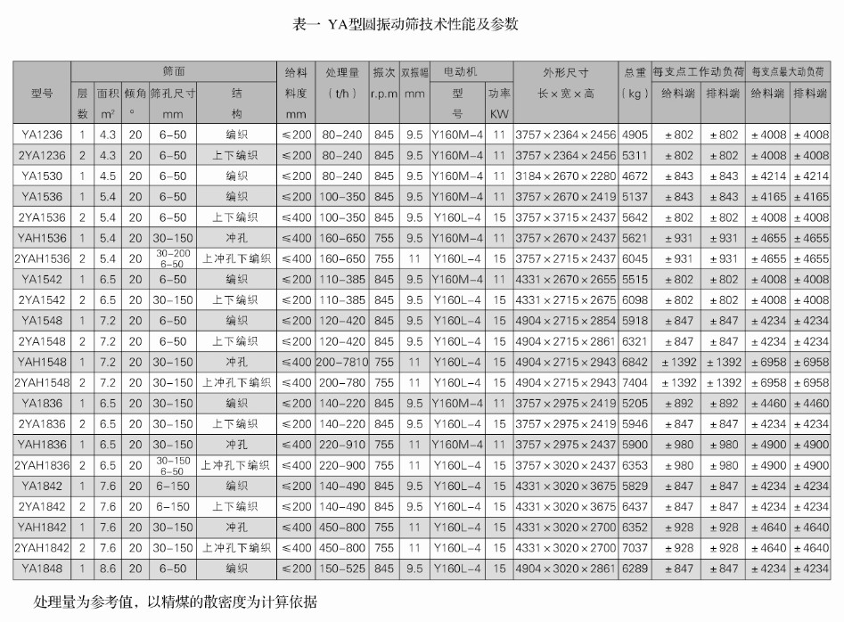 鋅銅鈦合金板：優(yōu)勢(shì)及應(yīng)用